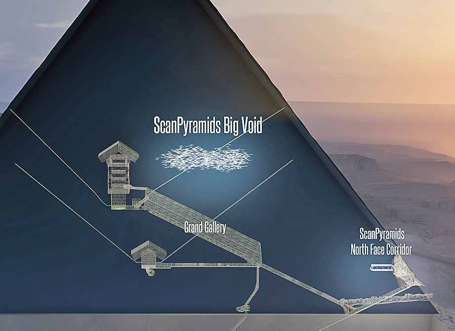 Plane-Sized Mystery “Void” Confirmed in Great Pyramid After First Major