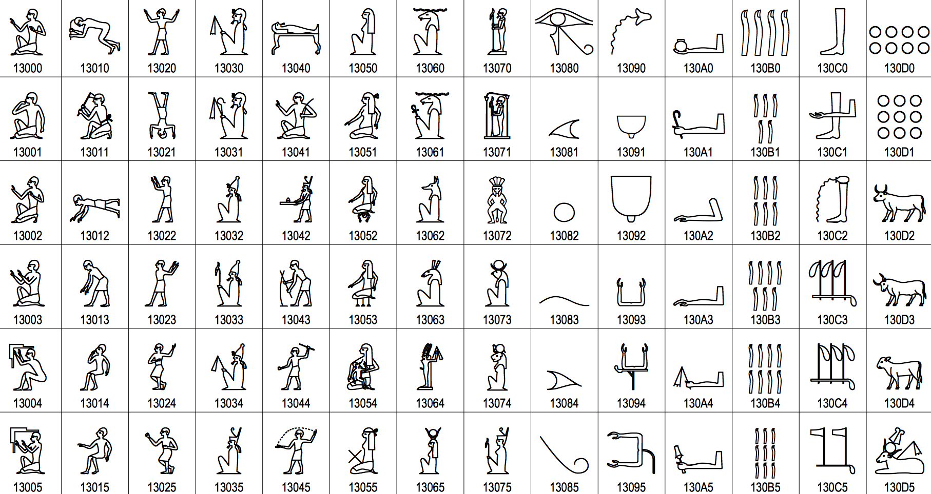 hieroglyphics-may-be-added-to-texting-languages-egyptian-streets