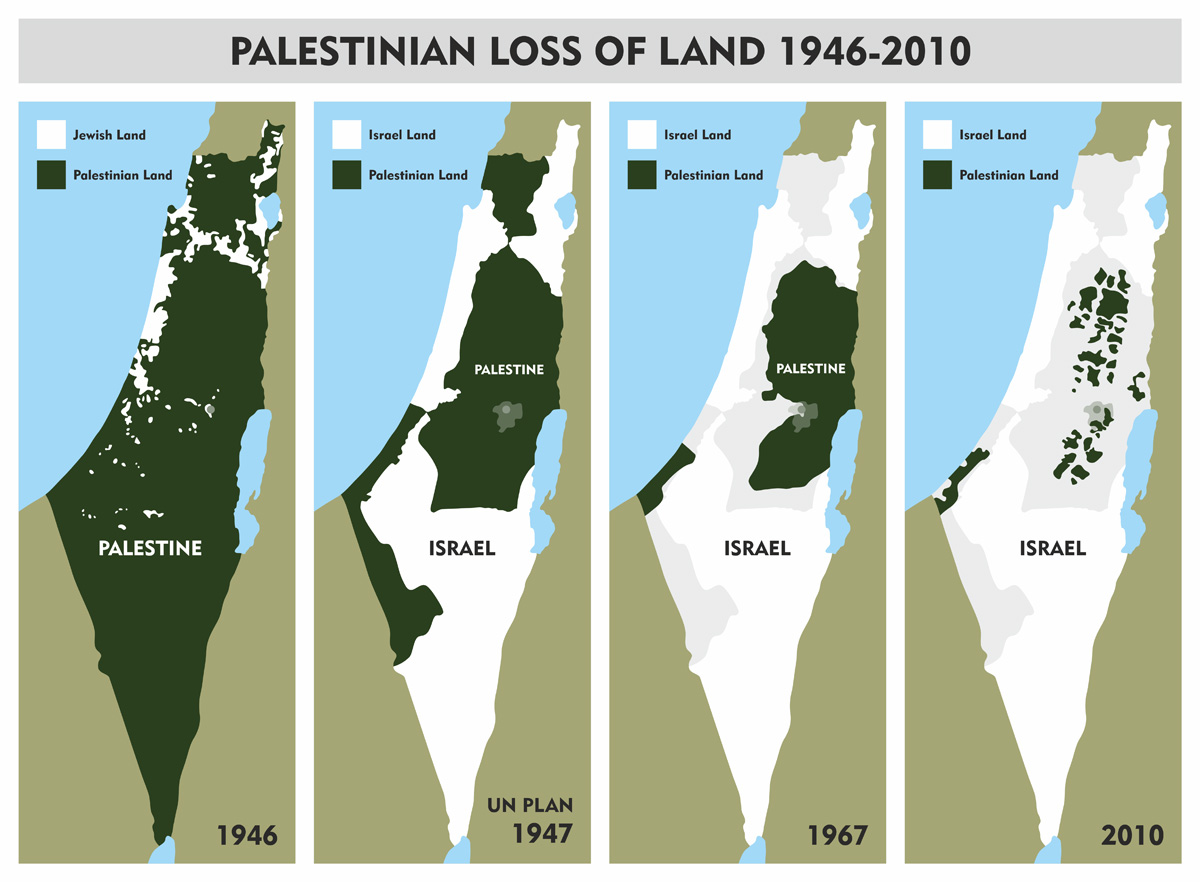 Google Maps Palestine: What Annexation for the Bank | Egyptian Streets