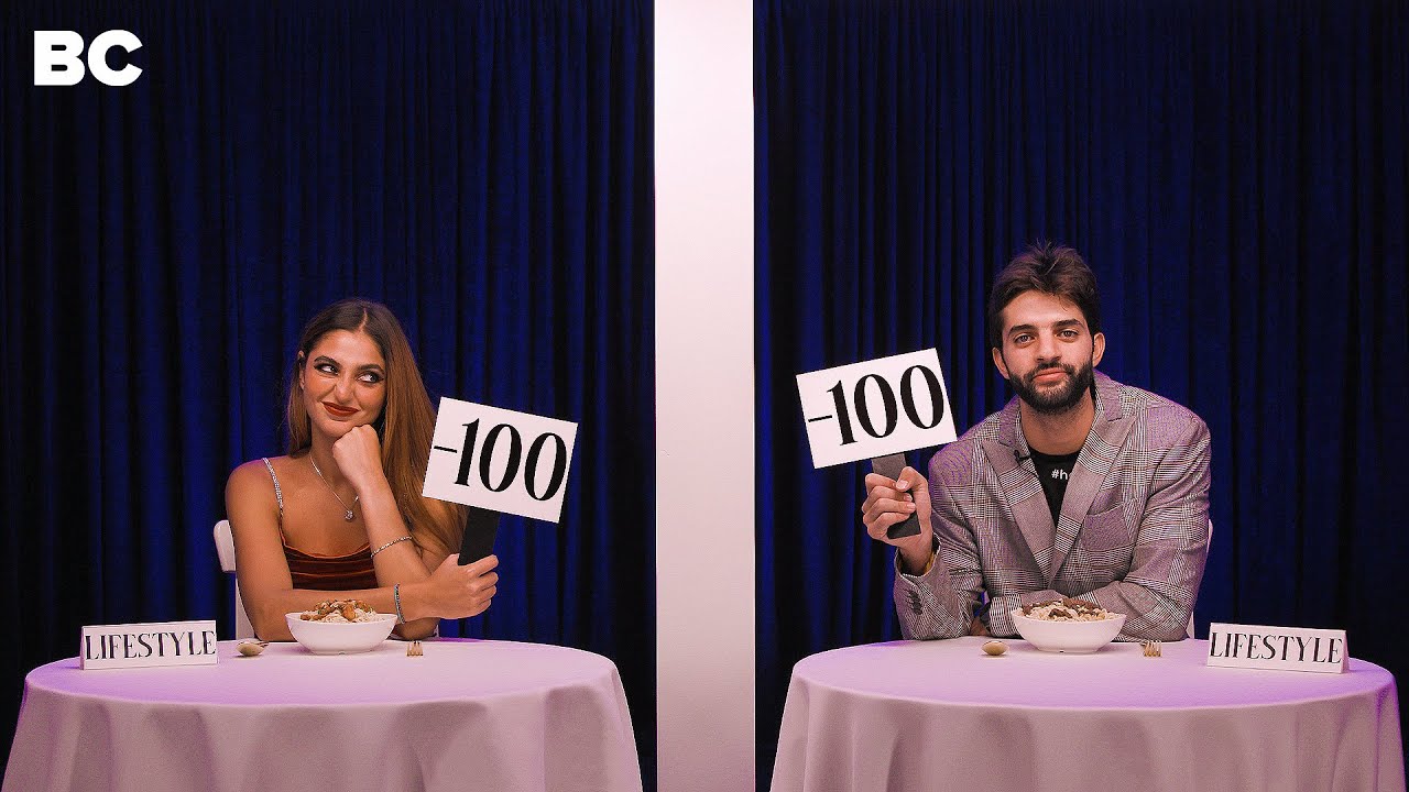 The Blind Date Test